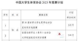 学校智慧体育，以赛促教，赛学融合
