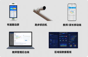 智慧体育管理系统