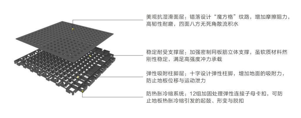 产品规格：34cm*34cm*1.7cm 产品颜色：红、草绿、海水蓝、黄色、 适用场地：幼儿园、